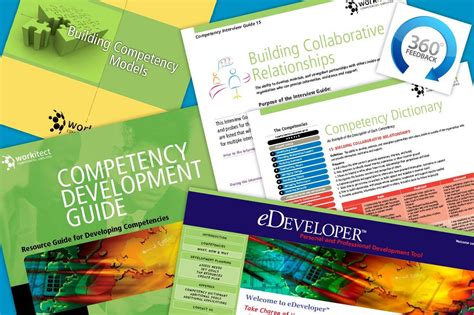 Competency Levels 的图像结果