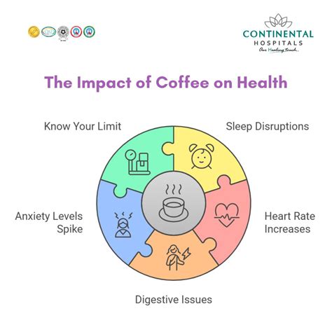 Too Much Caffeine: How It Impacts Health & When to Cut Back?