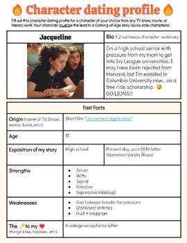 Image result for Dating Profile Assignment Examples