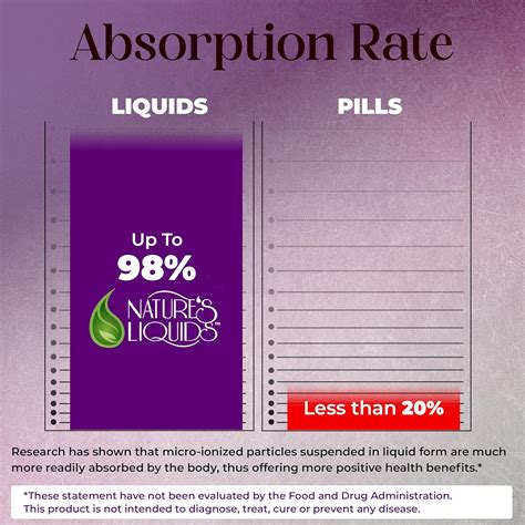 SeaAloe Nature's Liquids Aloe Vera Juice Oceanic Elixir - India | Ubuy