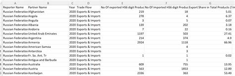 Image result for Drag and Drop Excel File into Python