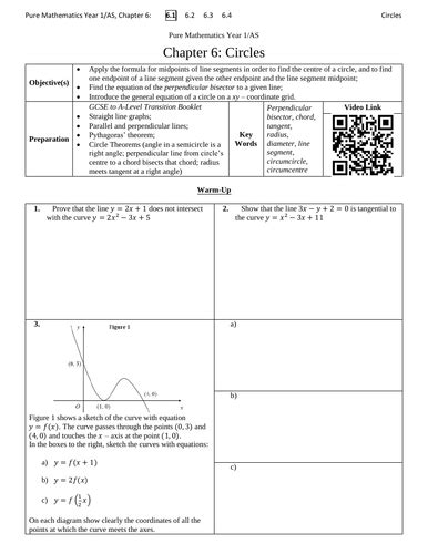 Maths as Level Tutorial 的图像结果