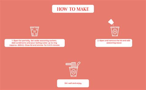 Shangi Daebak Ghost Pepper Range - Habanero Cup Spicy Chicken Flavour ...