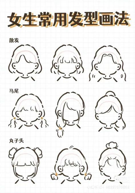 Image result for Chibi Face Drawing