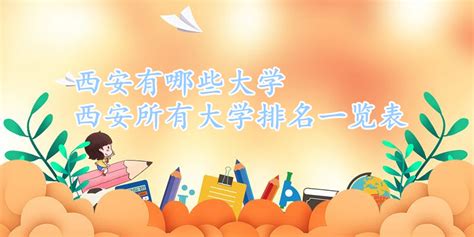 陕西5所高校拟更名：西安大学、西京大学、秦岭大学、宝鸡大学、榆林大学！_腾讯新闻
