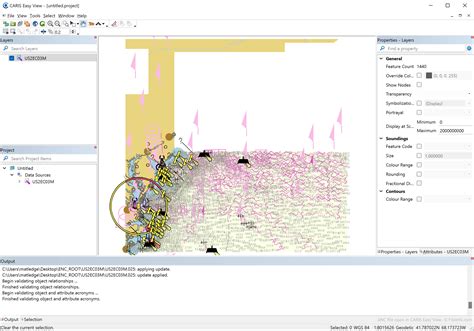 Image result for ENC Code