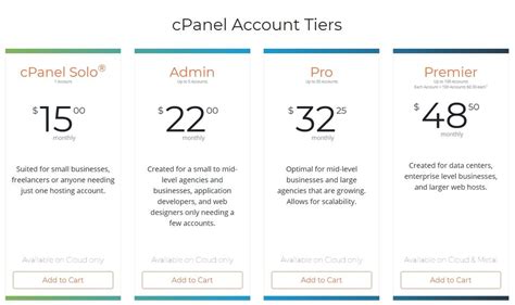 Image result for cPanel Product Overview