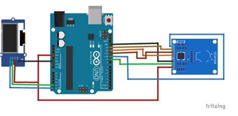Image result for Arduino RFID Tutorial