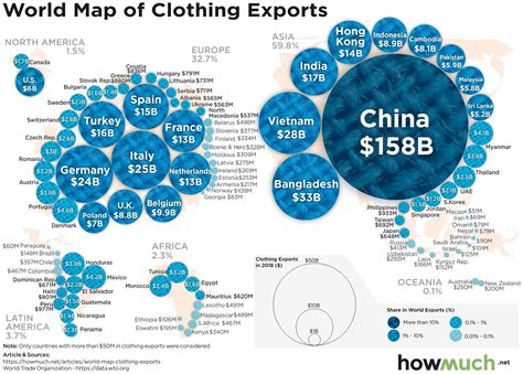 Mapping Textile Exports by Country | HowMuch.net