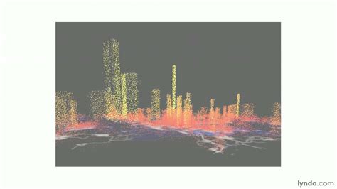 Image result for Data Visualization with Processing