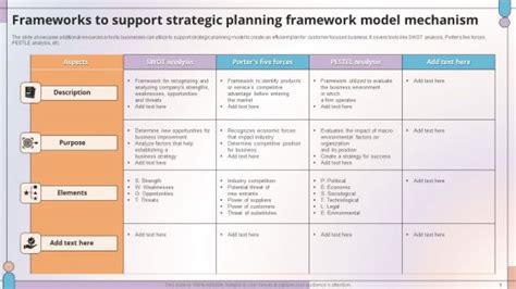 Planning Model 的图像结果