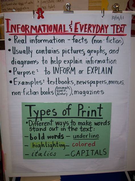 Short Information Text 的图像结果