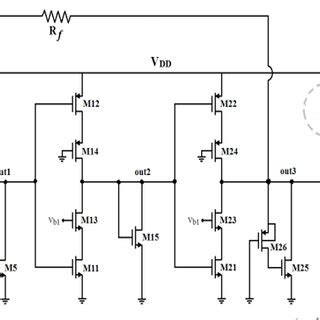 Image result for Tia Cyclic Interrupt Example