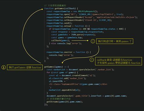 Callback Function 的图像结果