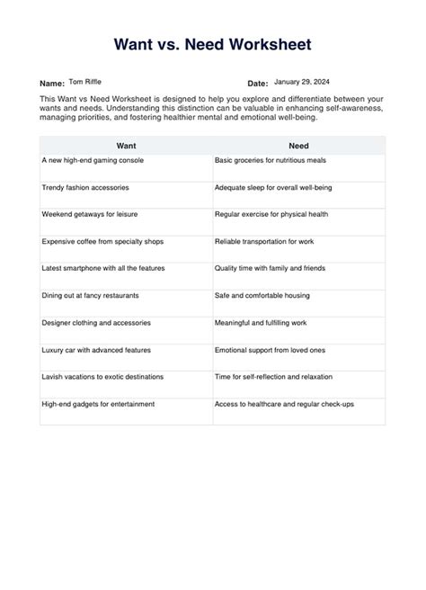 Want vs. Need Worksheet & Example | Free PDF Download