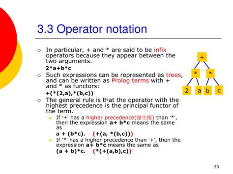 Image result for Prolog Operators