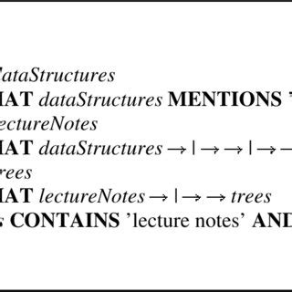 Image result for Web Query Tutorial
