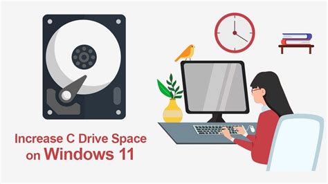 Image result for C Drive Storage