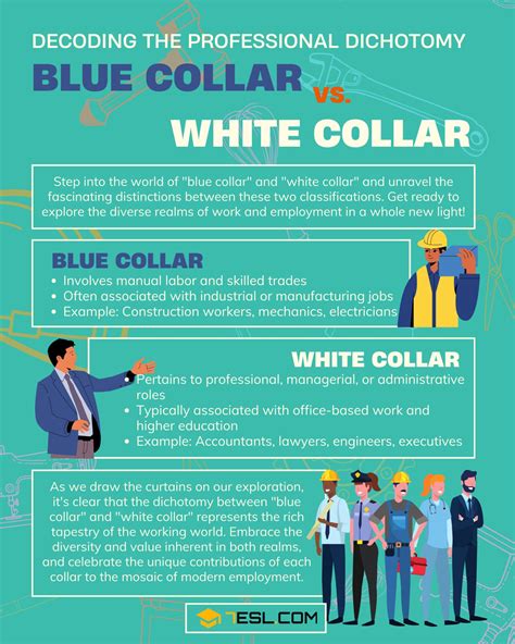 Blue Collar vs. White Collar: Understanding the Differences • 7ESL