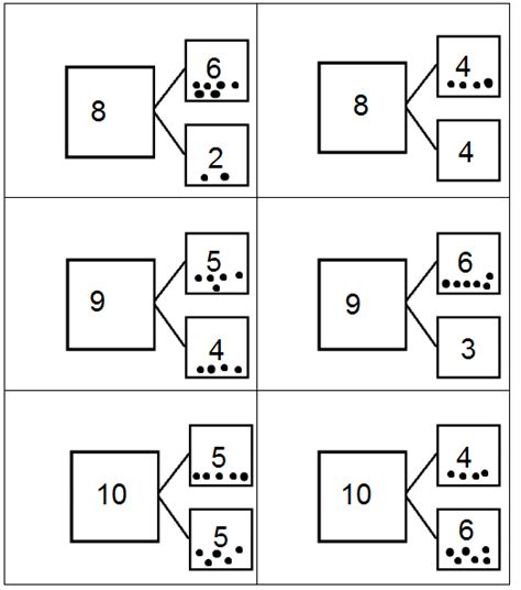 Image result for Eureka Math Grade 1 Module 4 Lesson 27