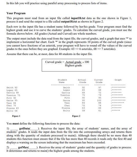 Parallel Array Examples 的图像结果