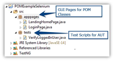 Image result for Pom Selenium Java
