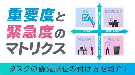 Image result for Algorithm Training Method