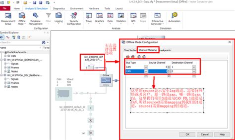 Canalyzer使用介绍-电子工程专辑