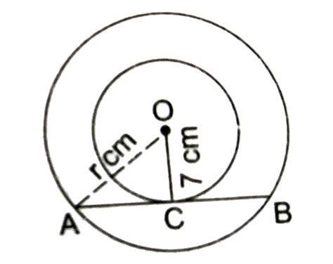 Two concentric circles are of radii `7cm` and `r cm` respectively ...