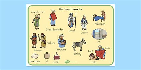 The Good Samaritan Word Mat