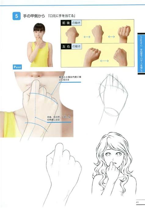 Image result for Anime Hand Tutorial