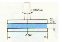 直径φ200mm的黏性圆盘如图2－2所示,与固定端面问隙δ=0.02mm,其间充满油液,油液运动黏度v=3×10 －5m2／s,密度ρ=90_搜题易