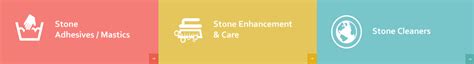 URONIC - Stone Sealers, Stone Glue, Stone Shiner, Stone Protector ...