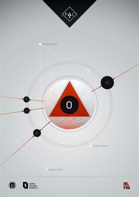 Image result for Balloon Magic Science Poster