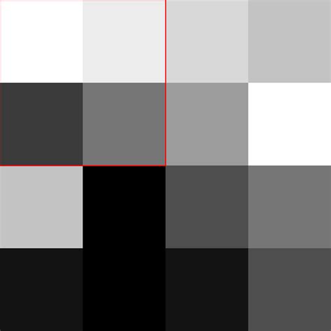 Image result for Convolution Layer Strides