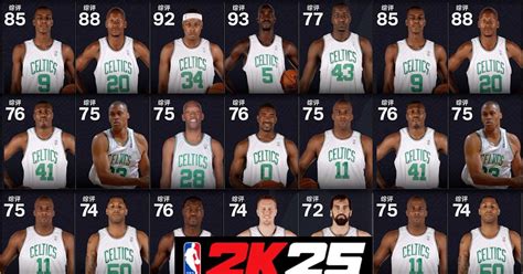 NBA 2K25 Boston Celtics 2007-2008 Portraits