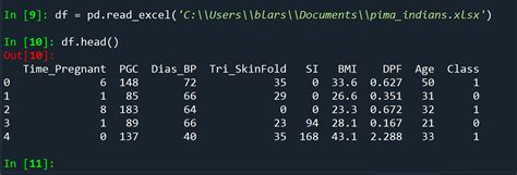 Image result for SVM Training Algorithm Python