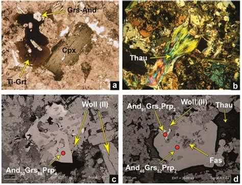 Quantitative Phase Analysis of Skarn Rocks by the Rietveld Method Using ...