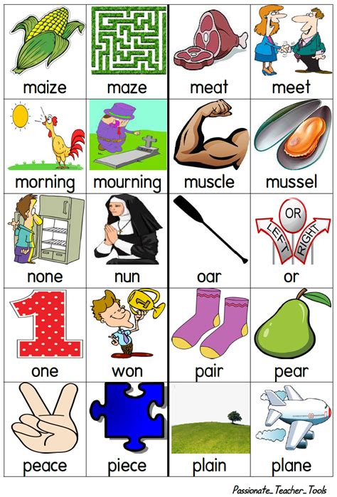 Image result for Homophones Chart