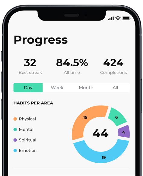 Blockchain Drive 的图像结果