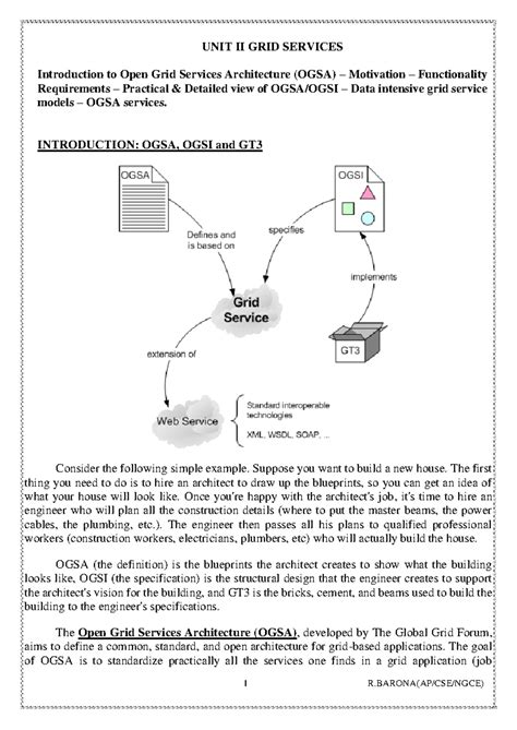Unit III - notes on CS6703 GRID AND CLOUD COMPUTING - UNIT III ...