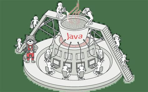 Image result for Java Software Design Model