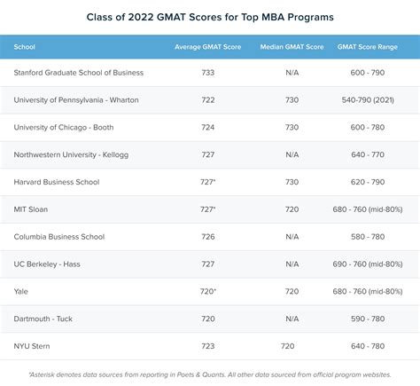 MBA Test 的图像结果