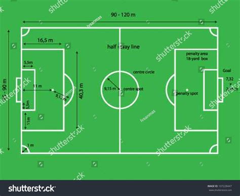 Soccer Stadium Dimensions at Mia Mullins blog