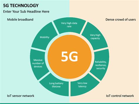 Image result for Addressing in Computer Network PPT