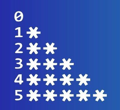 Image result for Python Pattern Practice