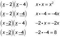 Image result for Multiplying Using Parentheses