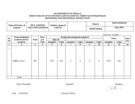 Eco stat - STATISTICS - GOVERNMENT OF KERALA DIRECTORATE OF ECONOMICS ...