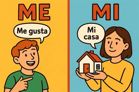 Me vs Mi in Spanish: Mastering These Essential Pronouns