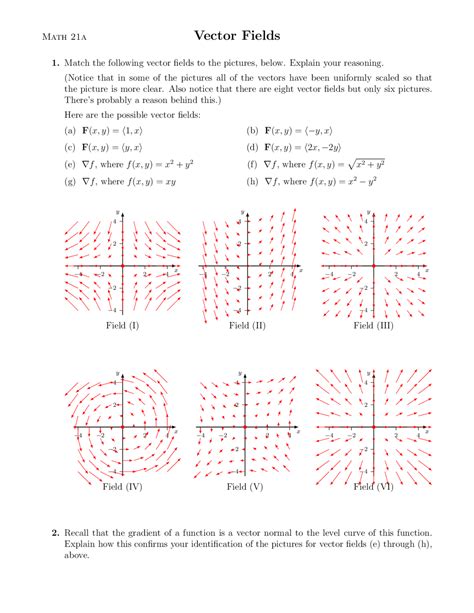 Image result for Calculating Vector Fields Multi Calculus